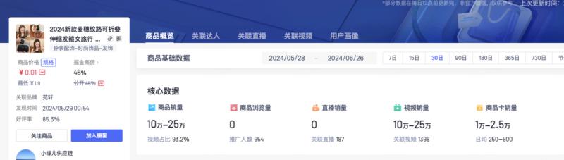 可折叠发箍，很适合夏天…#情报-搞钱线报📢论坛-网创交流-优创圈